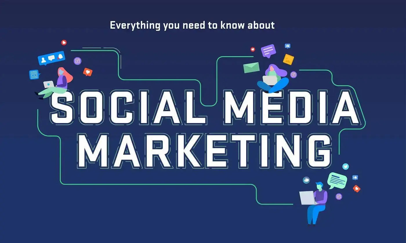 Social Media Marketing Strategy
